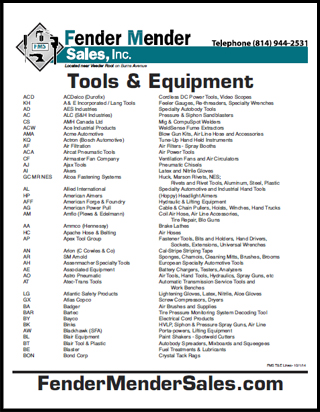 tool line card thumb